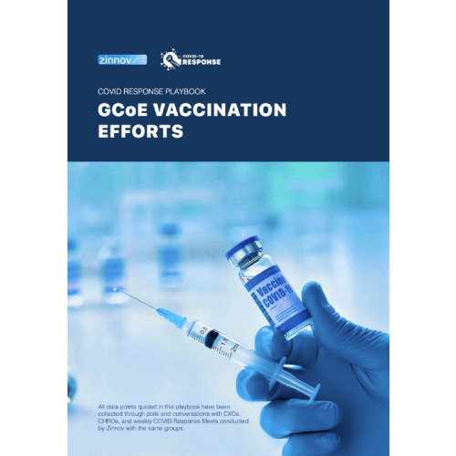 Covid Response Playbook - GCoE Vaccination Efforts