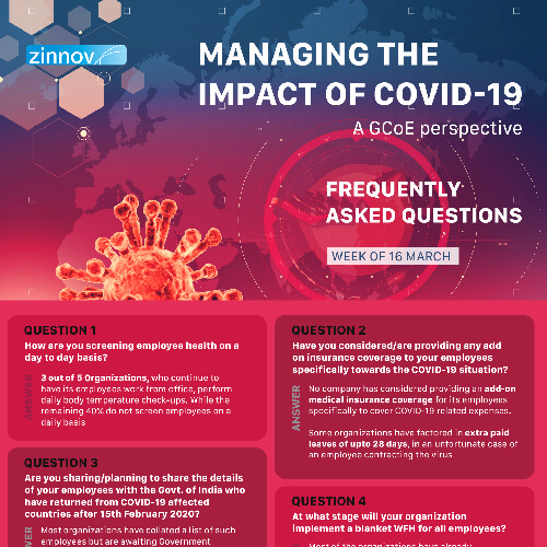Managing the impact of COVID-19