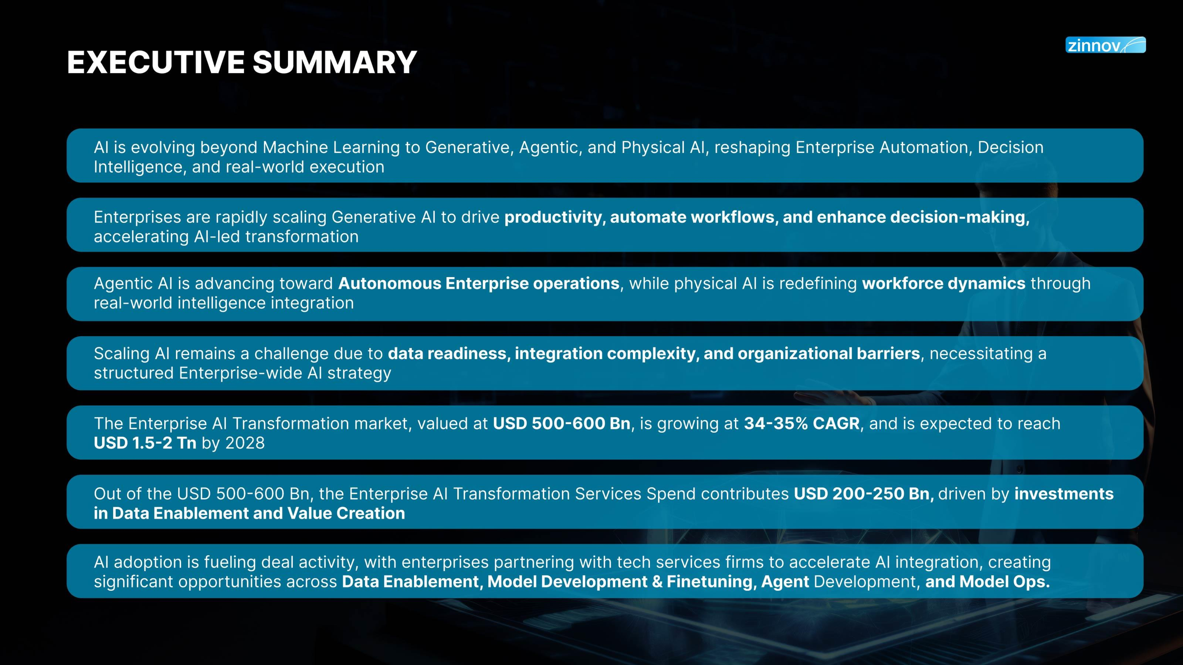 The 200 Bn Enterprise Ai Opportunity For Tech Services Firms Report 1746424062 3