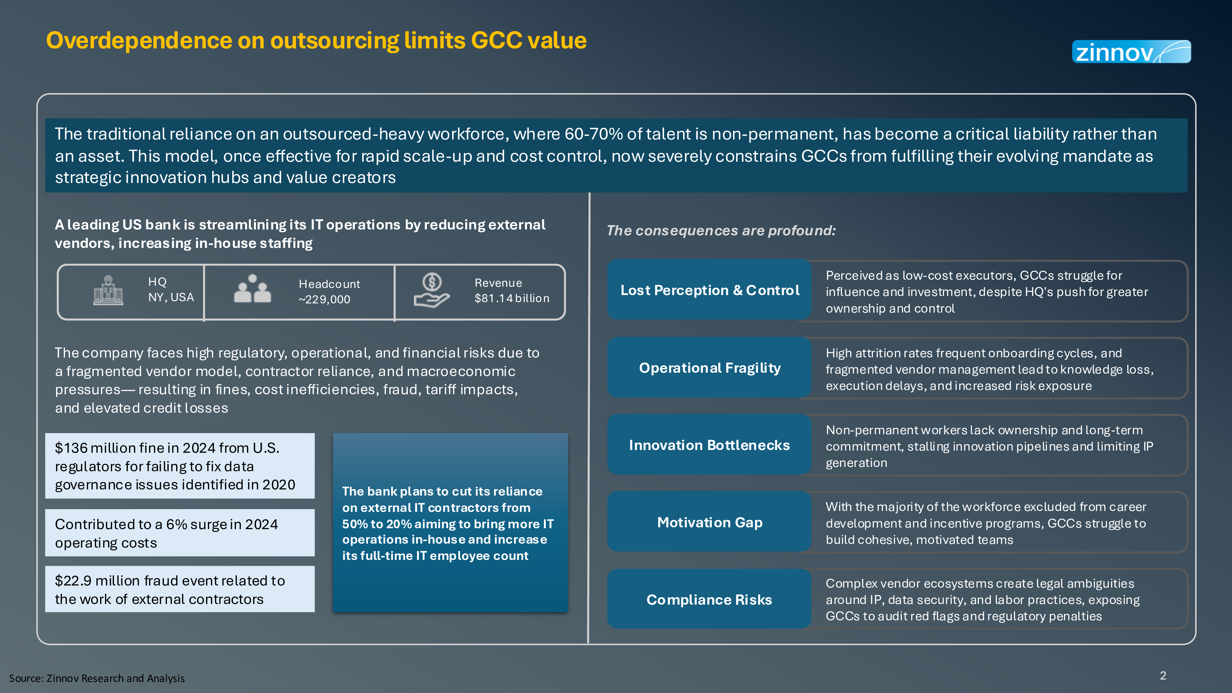 Unlocking Gcc Value Through Insourcing 1749095972 2
