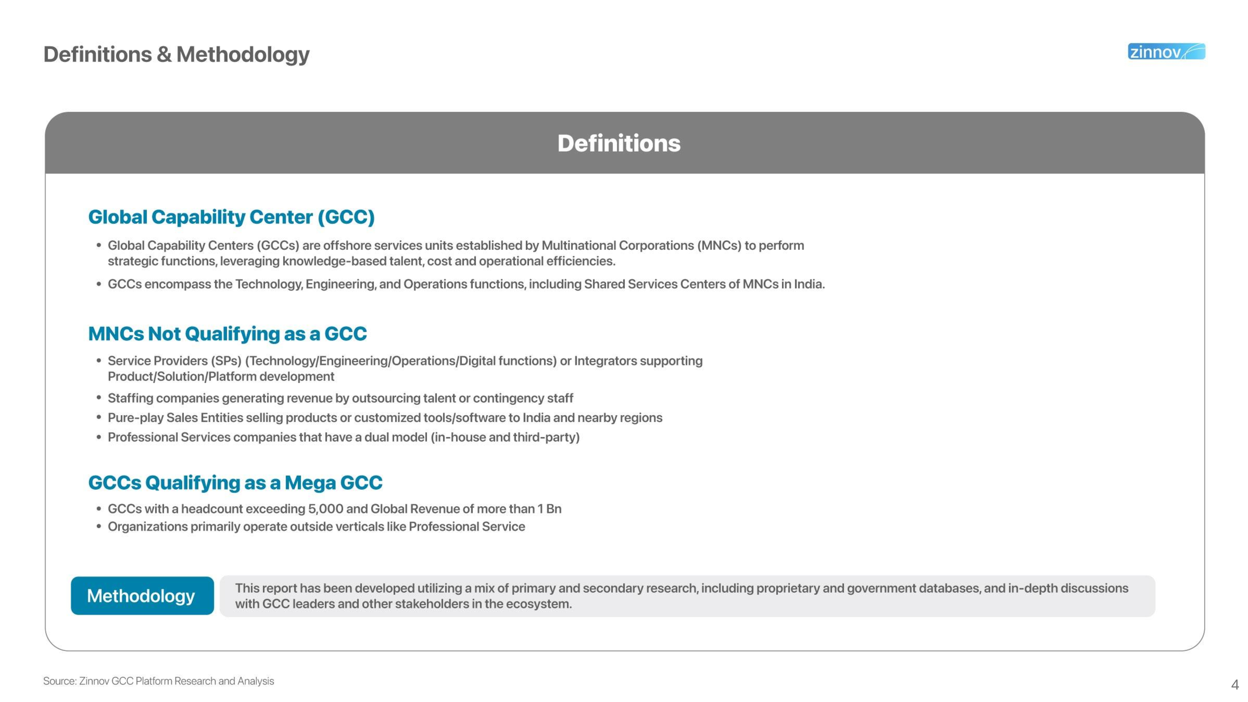 Decoding Mega Gccs Inside The Rare Cohort Driving Impact Report 1758602272 4