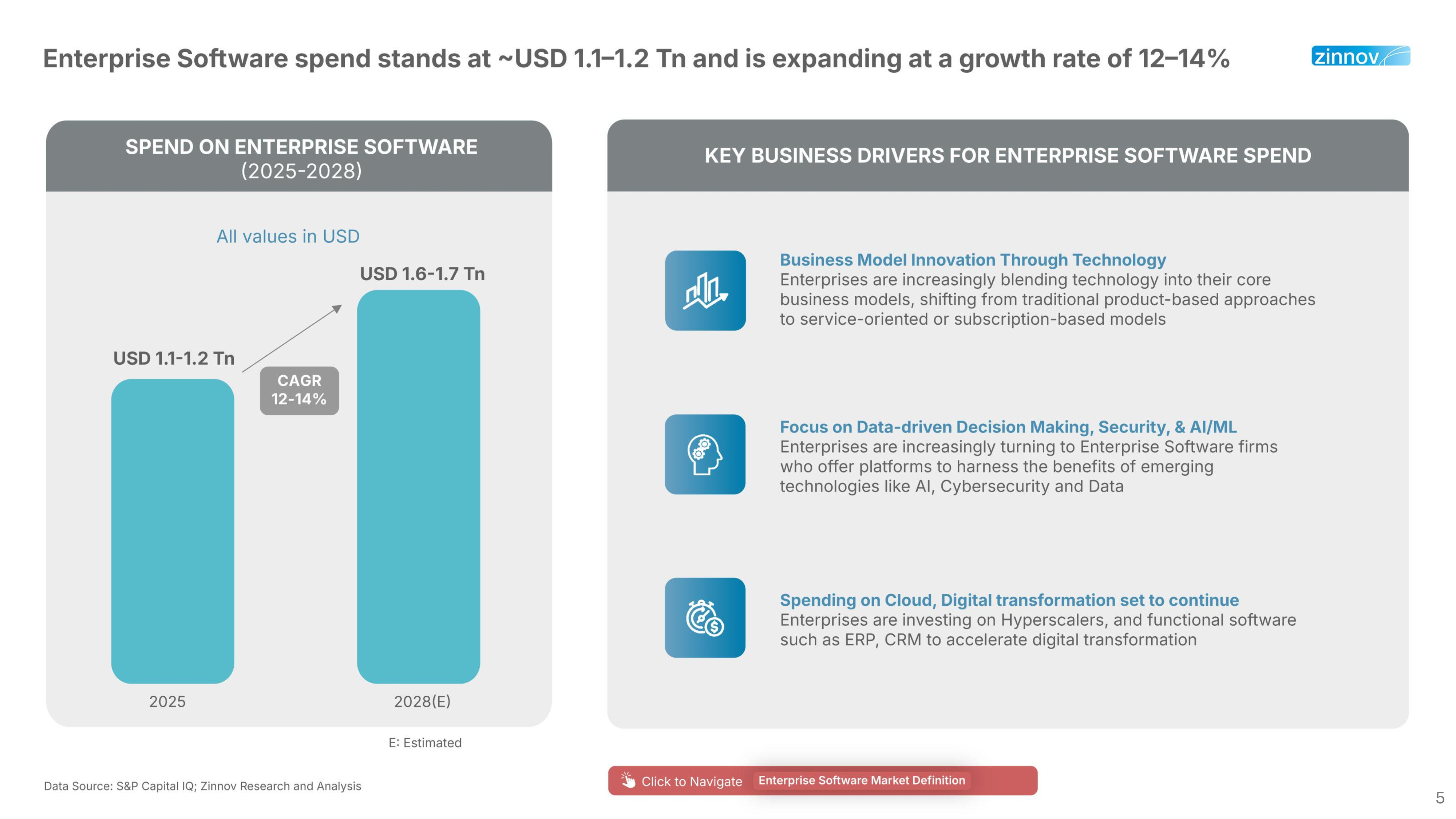 Breaking The Growth Barrier Enterprise Softwares Scaling Blueprint Report 1761908398 5