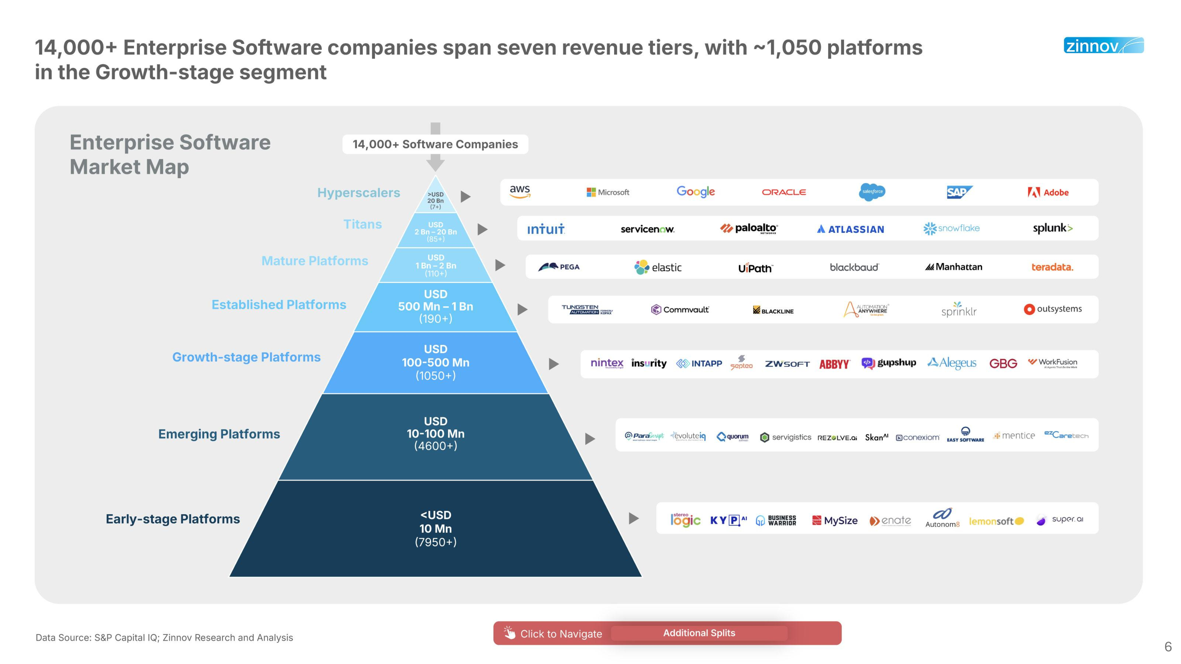 Breaking The Growth Barrier Enterprise Softwares Scaling Blueprint Report 1761908398 6