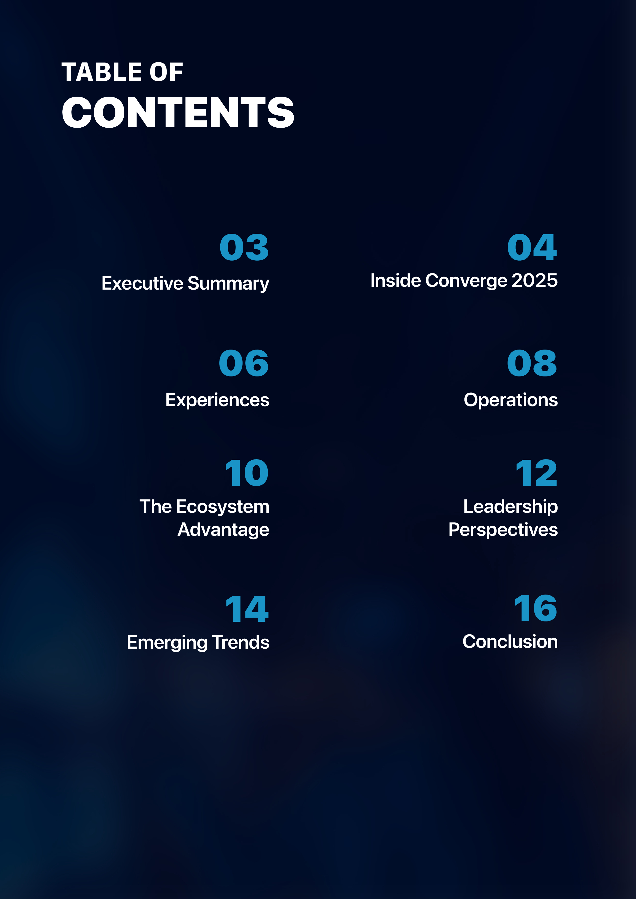 Converge 5 0 How Ai Is Shaping The Future Of Retail Whitepaper 1765428475 2