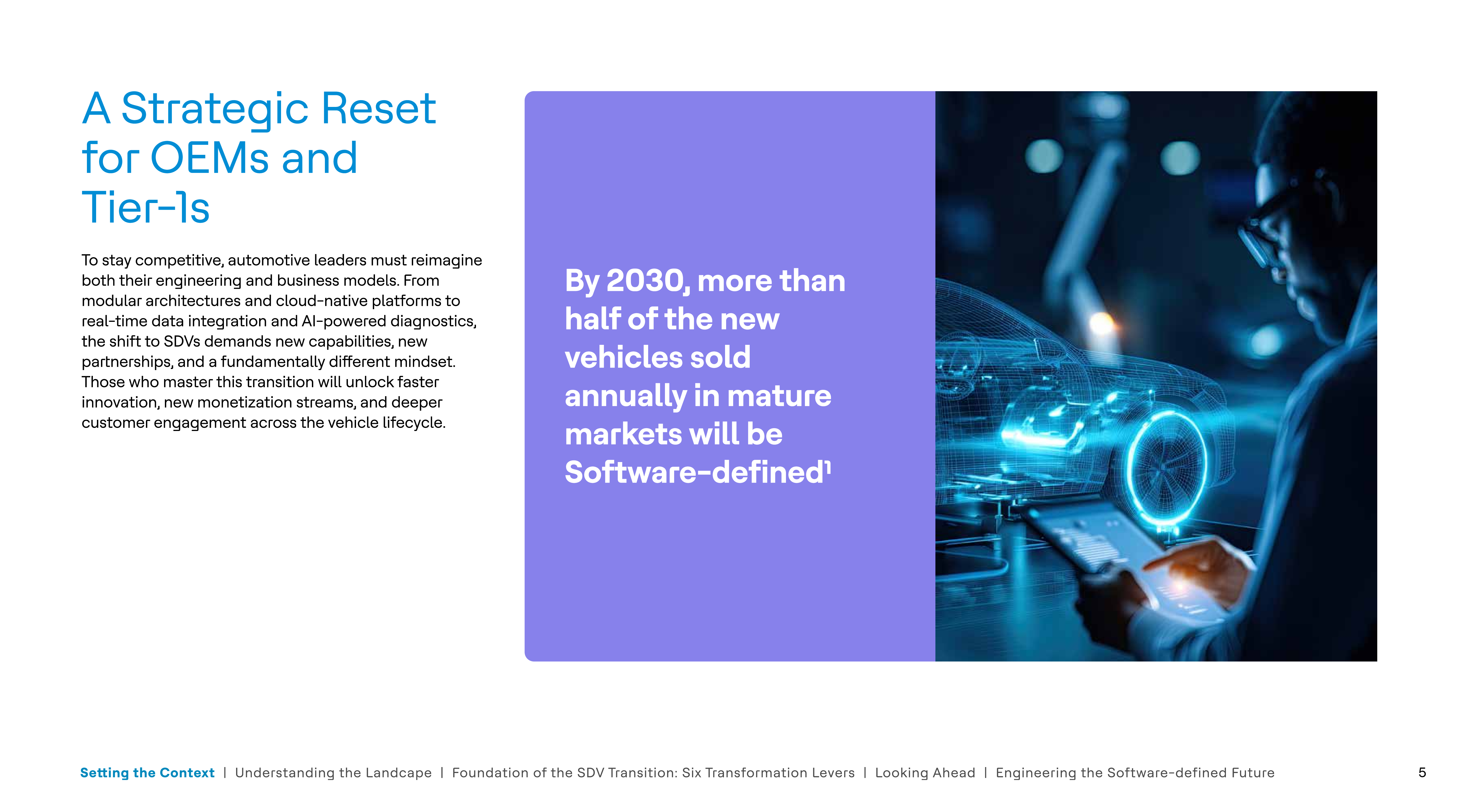 Zinnov Hcltech Driving The Future Accelerating The Shift To Software Defined Vehicle Whitepaper 1768538447 5